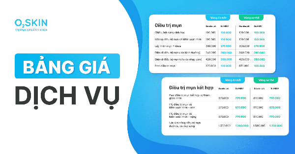 Bảng giá trị sẹo rỗ Quy Nhơn