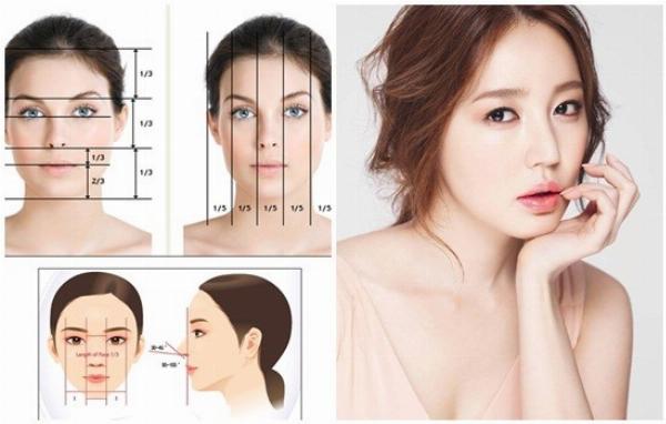 Sơ đồ/hình ảnh minh họa kỹ thuật nâng mũi bọc sụn, cho thấy cách sụn nhân tạo được đặt ở sống mũi và sụn tự thân (sụn tai) được bọc/ghép vào đầu mũi.