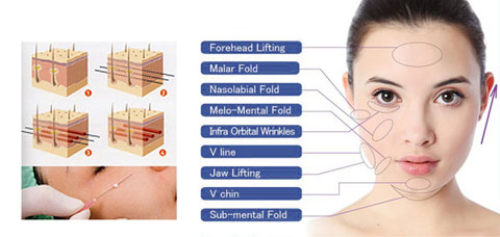 Sử dụng công nghệ thẩm mỹ cao, hàng đầu thế giới 8 su dung cong nghe tham my cao hang dau the gioi 8
