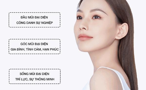Sửa mũi và tướng số dưới góc nhìn khoa học thẩm mỹ